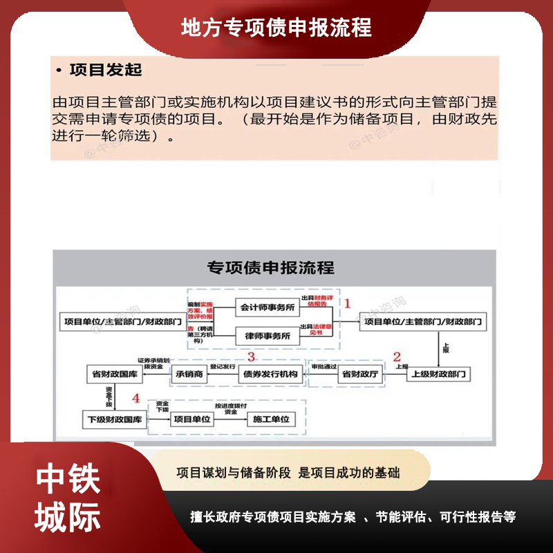 地方專項債申報流程5.jpg